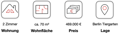 Wohnung kaufen Berlin Tiergarten