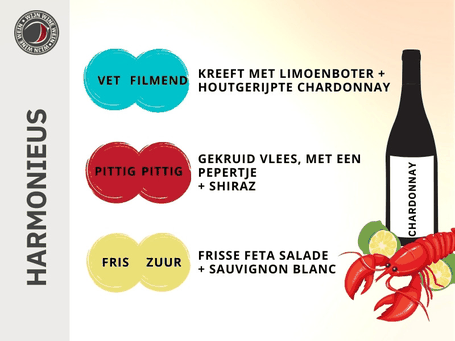 Harmonieuze wijn spijs combinaties