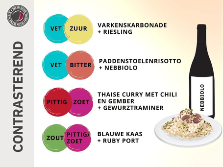 Contrasterende wijn spijs combinaties