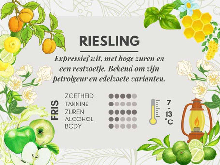 Duitse wijnsoorten #1 Riesling smaakprofiel
