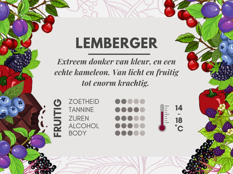 Duitse wijnsoorten #12 Lemberger smaakprofiel