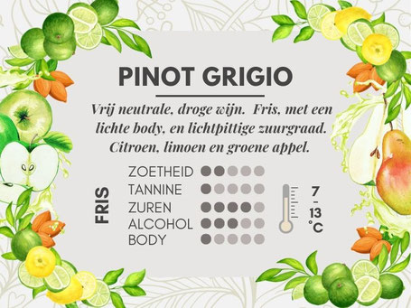 Pinot Grigio smaak en geur kenmerken