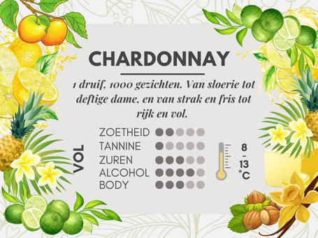 Chardonnay Smaakprofiel