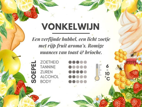 Vonkelwijn smaakprofiel en aroma's