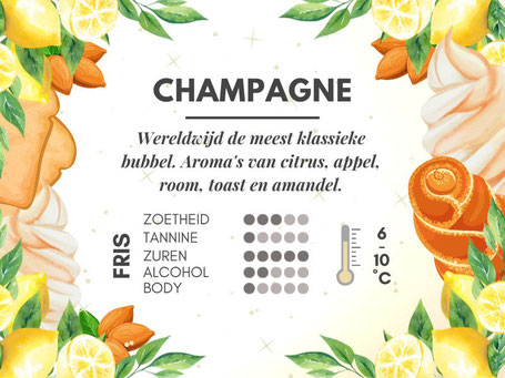 Hoe smaakt Champagne?
