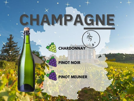 Wat is Champagne