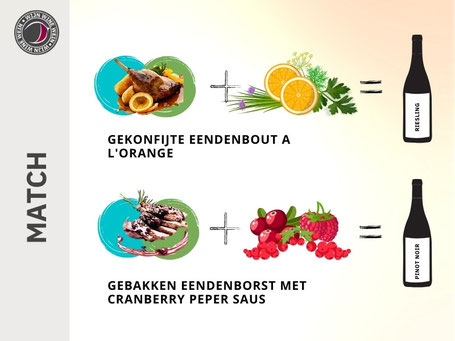 Wijn spijs combinaties stap 5 en 6 Match de genuanceerde smaken