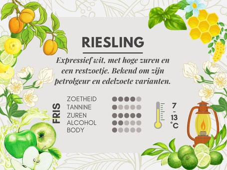 Geur en Smaak Riesling