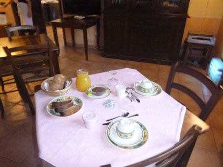 Frühstück a la Italienne