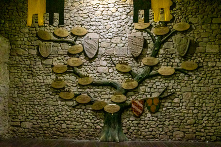 Albero genealogico dei Malatesta