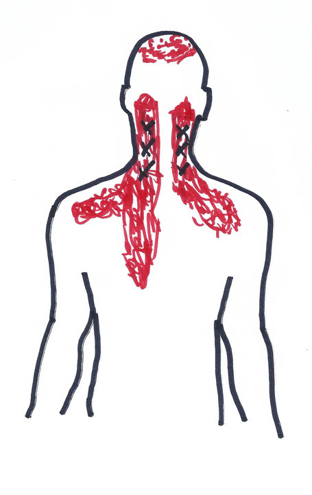 Praxis für ärztliche Osteopathie