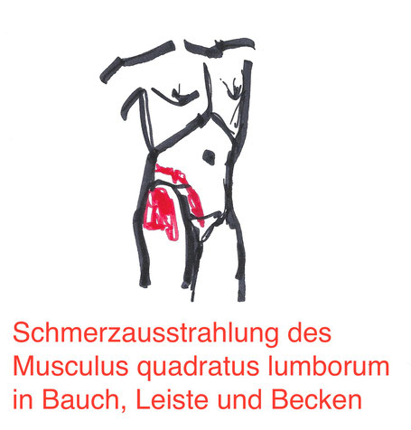 Arzt Osteopath Hamburg