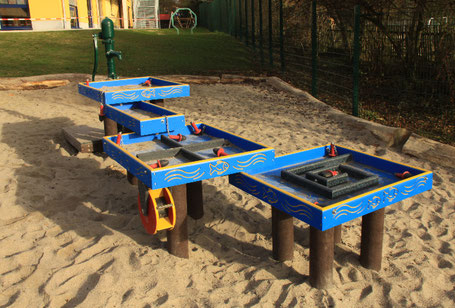 Beispiel: Wasserspielanlage "Rheinaue" von www.westfalia-spielgeraete.de