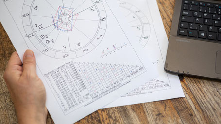 Horoskopdruck mit Aspektlinien