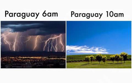 Wetter in Villarrica/Paraguay