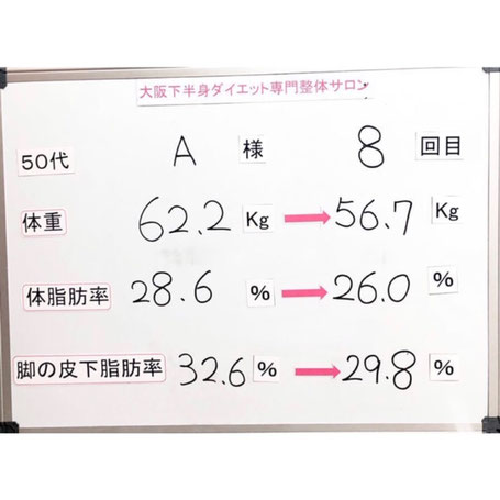 大阪下半身ダイエット専門整体サロン/50代ダイエット結果