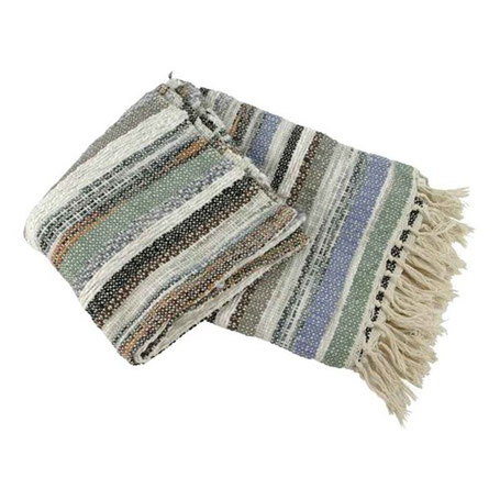 warme plaids