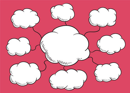 Illustration of a mind map with interconnected clouds, perfect for organizing verbs into logical groups and making memorization easier.