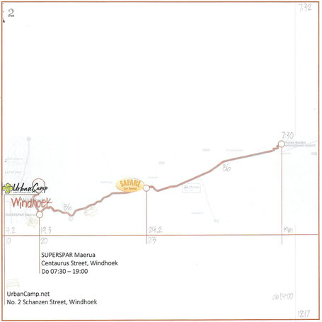   TAG 2 I NAMIBIA I Windhoek