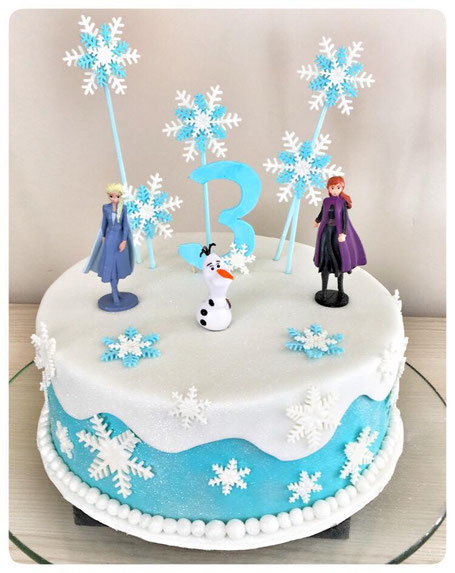 Happy Birthday Ellis Backstubes Webseite We are pretty sure that you all are going to love the happy birthday wallpapers. happy birthday ellis backstubes webseite