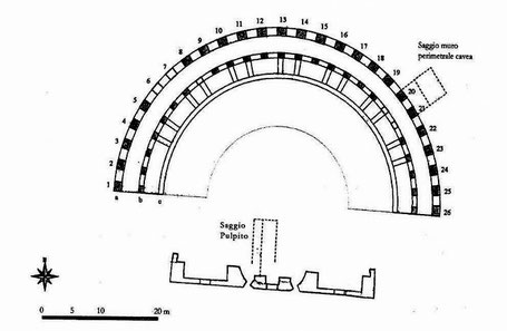 Henchir Mdeïna (Althiburos) : Plan du théâtre (d'après Montali)