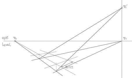 2点パースによるパース階段の作画法　③