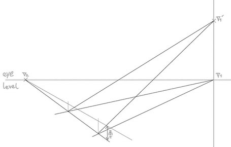 2点パースによるパース階段の作画法　②