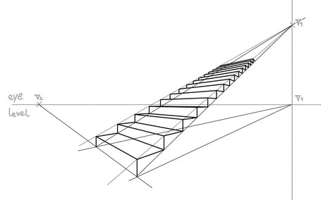 2点パースによるパース階段の作画法　⑧