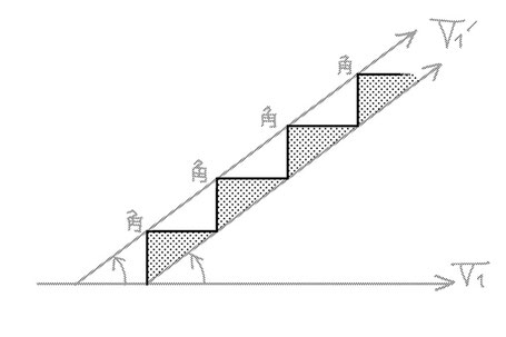 2点パースによるパース階段の作画法　⑦