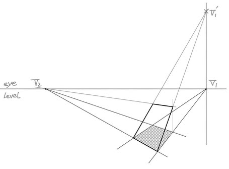 2点パースによる傾斜作画④