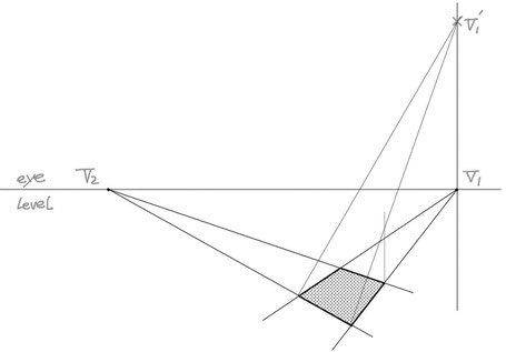 2点パースによる傾斜作画③