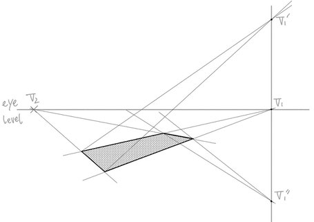 途中で傾斜の変わるもののパース作画③