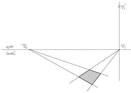 2点パースによる傾斜作画②