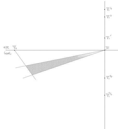 途中で傾斜の変わるもののパース作画⑤