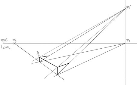 2点パースによるパース階段の作画法　⑥