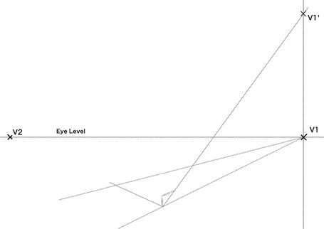 先に段のアタリを取る階段パース作画　②