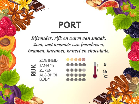 Hoe smaakt Port?