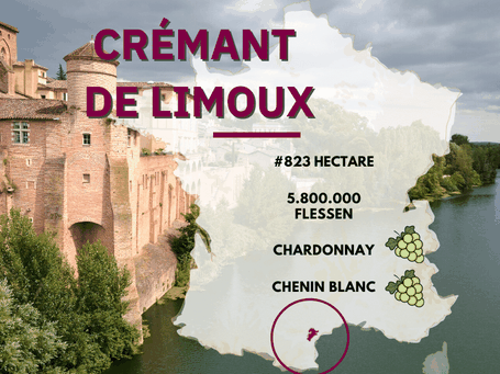 Cremant de Limoux wijnregio productie en druif