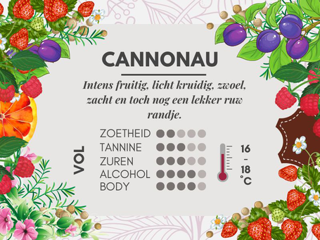 Wijnhuizen Sardinie - Cannonau smaakprofiel
