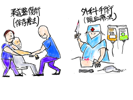 骨折　保存療法　整復　国分寺こみね鍼灸整骨院