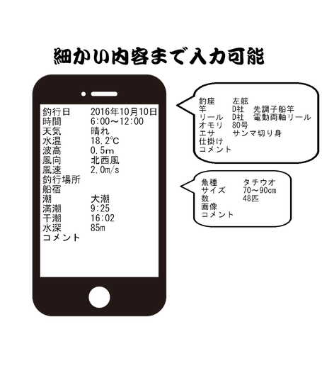 釣り手帳 スマホアプリ 名宝技研株式会社 釣り手帳 スマホアプリ 名宝技研株式会社