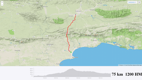 Etappe auf der Radreise Garden Route: Mossel Bay nach Oudtshoorn - Höhenprofil