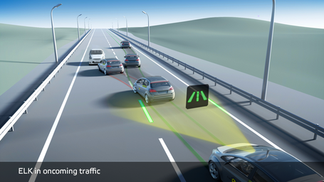 Aviso de cambio de carril. Euro NCAP