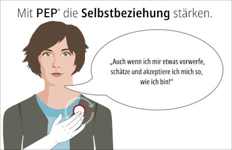 Selbstbeziehung stärken