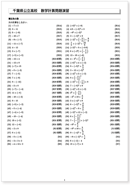 千葉県　公立高校入試によく出る問題集