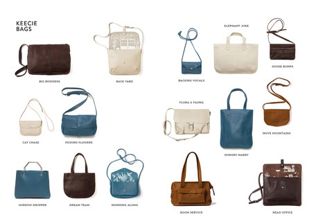 Book design and Art direction by Marijke Lucas - Lucas & Lucas for Dutch bags and accessories label Keecie - OVERVIEW BAGS