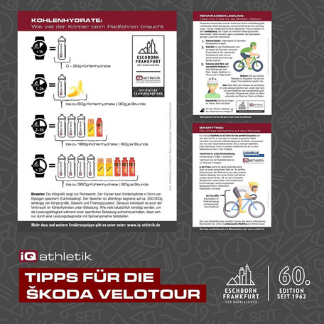 Infografik Radfahren: Kohlenhydratverbrauch, Rennradbekleidung, Sattelhöhe 