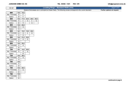 Festringprogramm_2015_GB_5