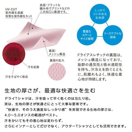 （クリックで拡大します）