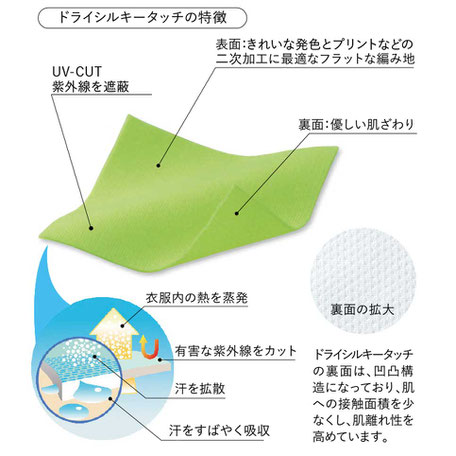（クリックで拡大します）